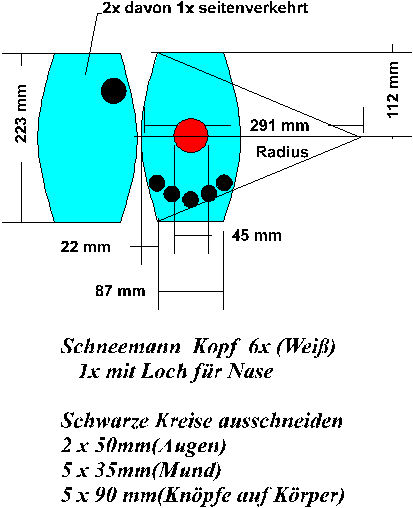 Obere Kugel Obere Kugel