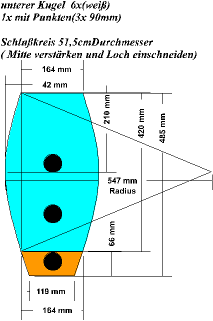 Untere Kugel Untere Kugel